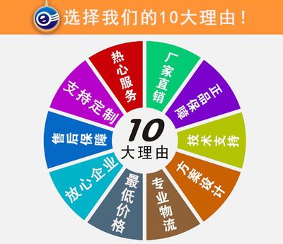 安徽合肥FYD轨道巡检机器人 专业设计服务赋能智慧运维