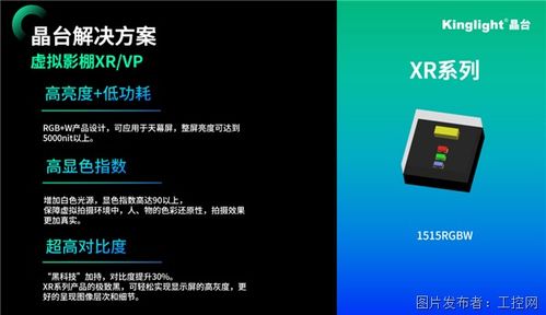 2023行家说Display年会｜Kinglight晶台对话行业大咖 如何引领LED显示新趋势与专业设计服务