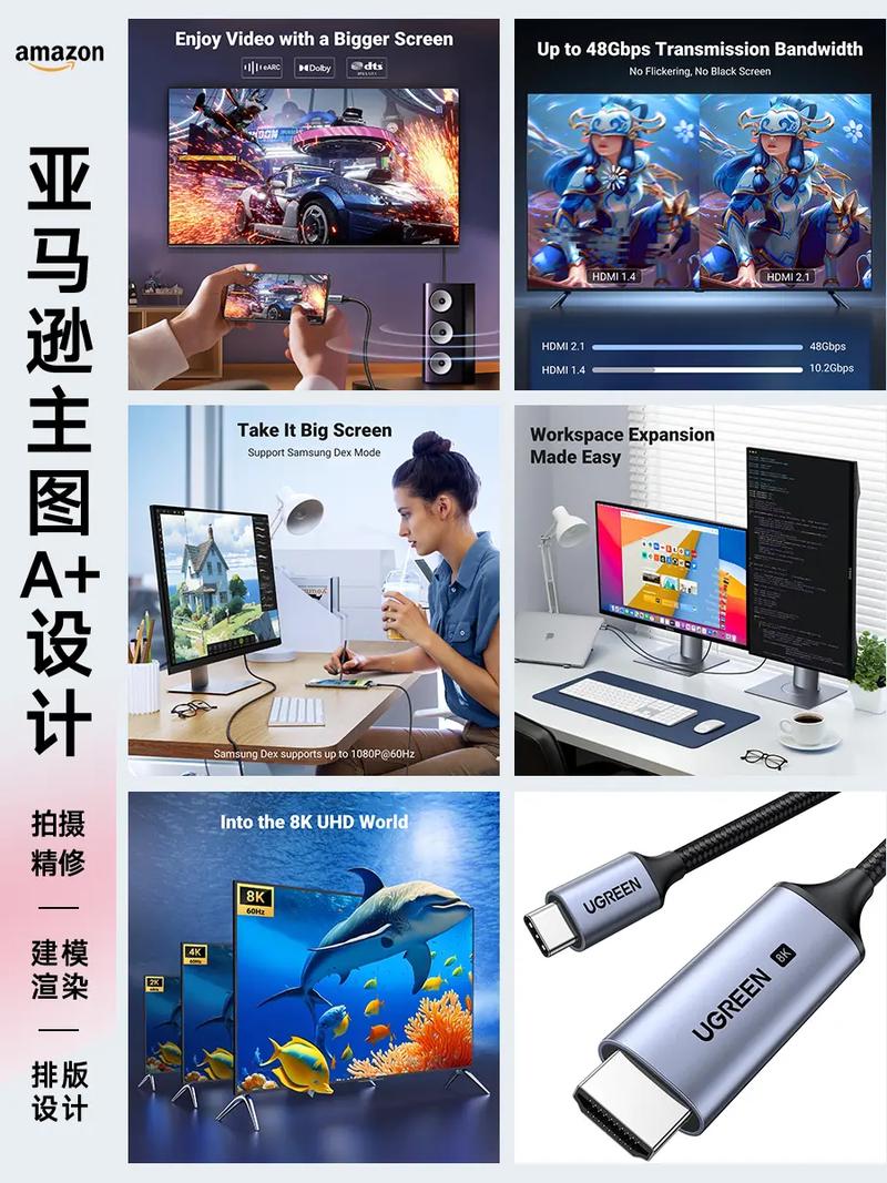 专业亚马逊主图a+产品设计.设计项目:产品拍摄/建模渲染+设